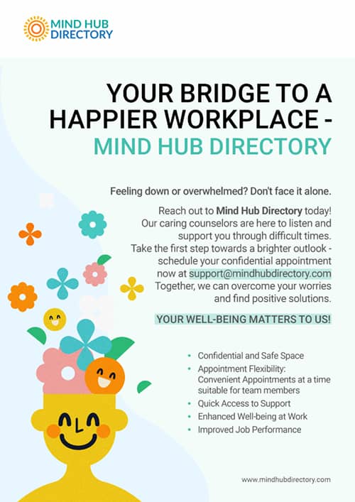 Mind Hub Directory EAP Poster